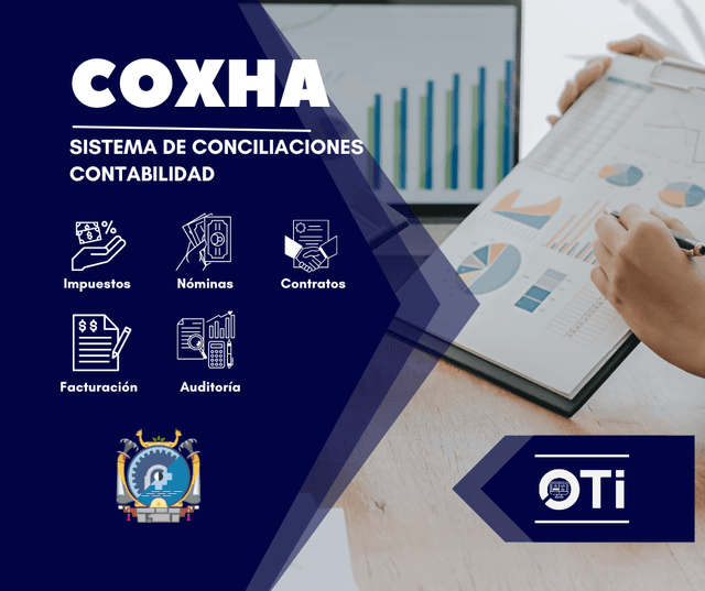 COXHA